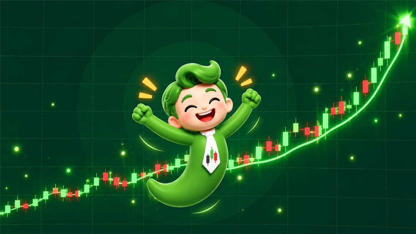 KOSPI 200